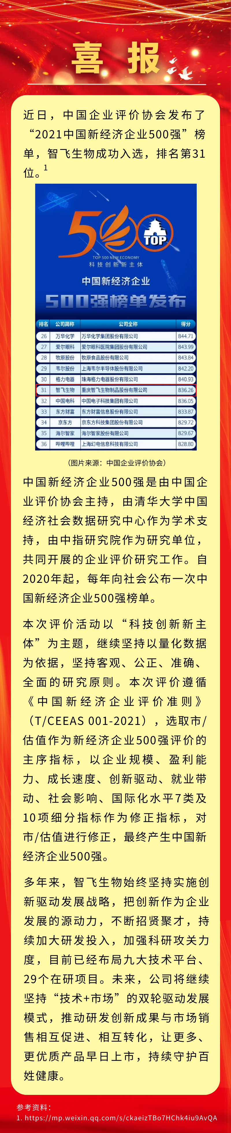 喜讯！凯发K8天生赢家一触即发生物入选&ldquo;2021中国新经济企业500强&rdquo;，排名第31位.png